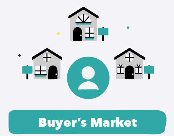 Tips Menjual Rumah Saat Kondisi Buyer’s Market
